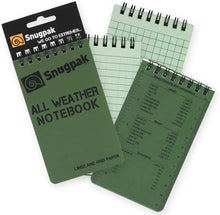 Load image into Gallery viewer, "The Essentials" Every Day Carry Kit